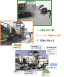 路面切削機搭載型粉じん防止システム(CB-090020-VG)