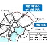 大都市圏環状道路等の整備加速について