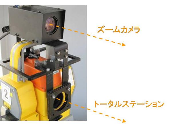 ジオモニ（ KTK-100009-VE ）