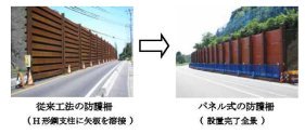 パネル式防護柵（旧：KT-080015-VE）