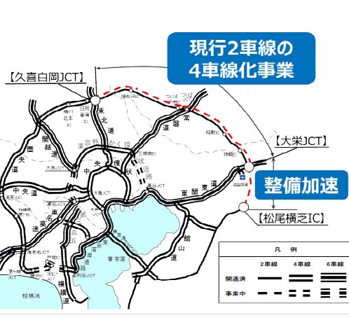 大都市圏環状道路等の整備加速について