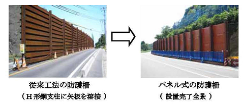 パネル式防護柵（旧：KT-080015-VE）