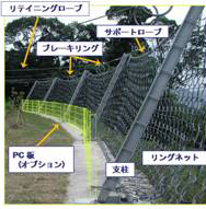 インパクトバリア（旧：HR-070033-A）