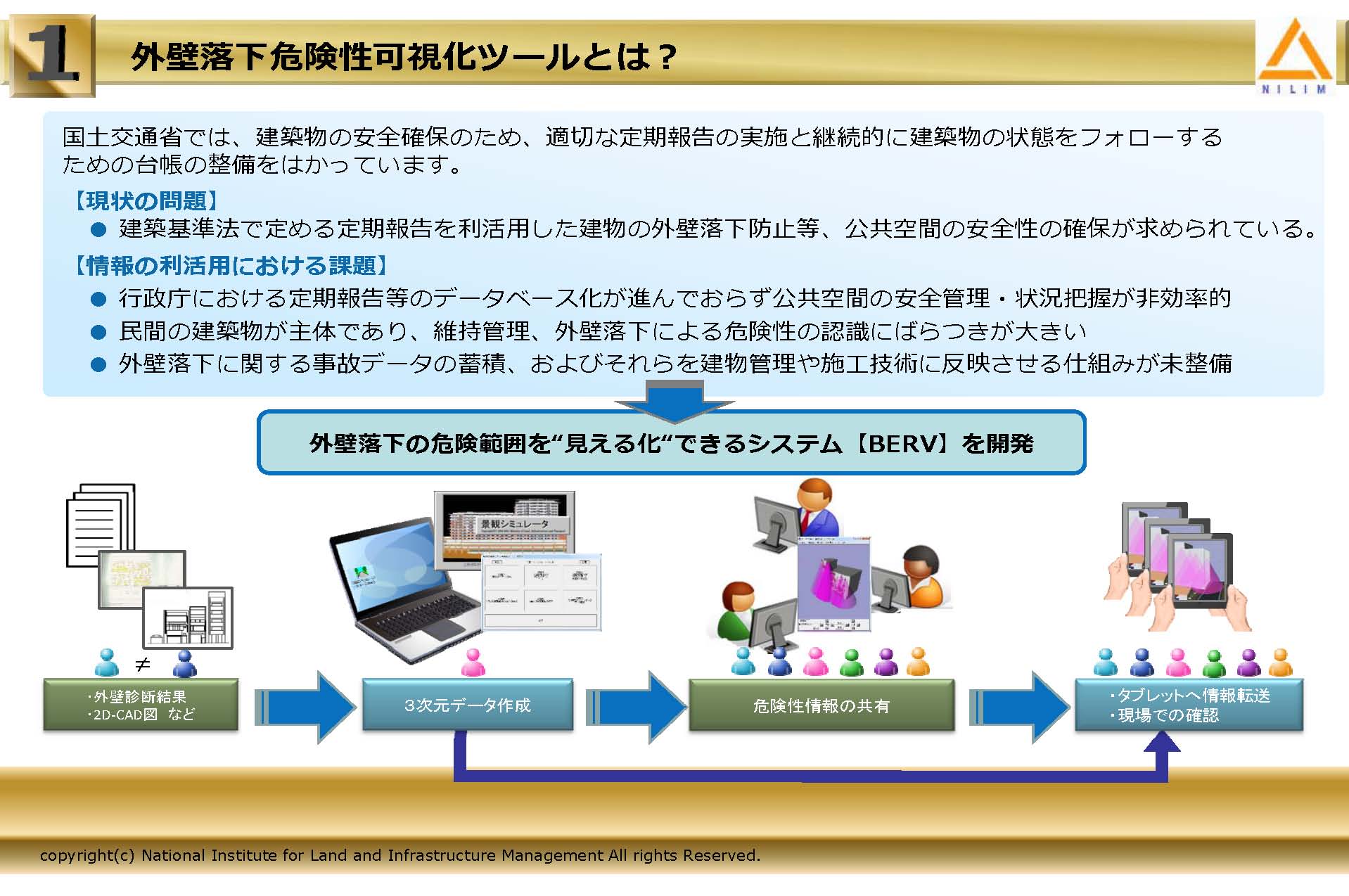 建築物の外壁落下の危険性を町並み画像上に可視化するツールを開発