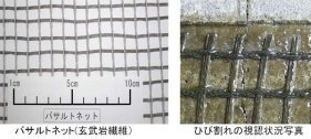 バサルトネット工法（旧：HR-120017-A）