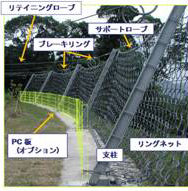 インパクトバリア（旧：HR-070033-A）