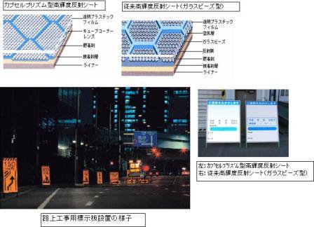 カプセルプリズム型高輝度路上工事用標示板(工事看板)（旧：TH-070005-VE）