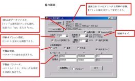 地上型3Dレ-ザスキャナ-空間情報計測システム（旧：SK-070020-V）