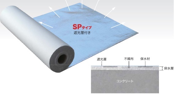 アクアマットSPタイプ  (CG-160015-VE)