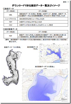 湖沼データ（4湖沼）の提供を開始します