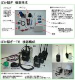 重機向け安全管理補助器具「ばか騒ぎ」（ CG-100032-VE ）