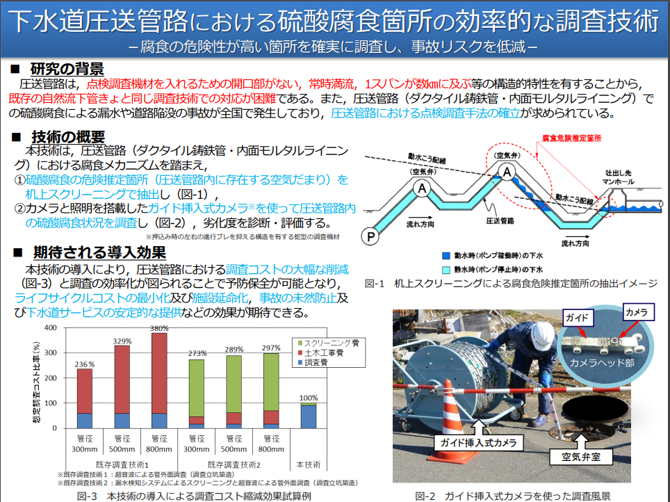 下水道圧送管路における硫酸腐食箇所の効率的な調査技術をガイドライン化
