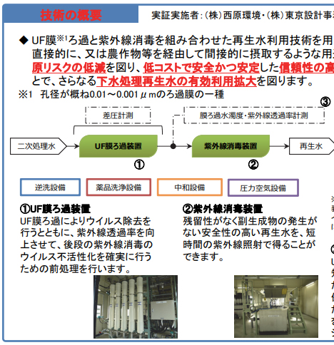 下水処理水中のウイルスを低コストで除去する技術をガイドライン化