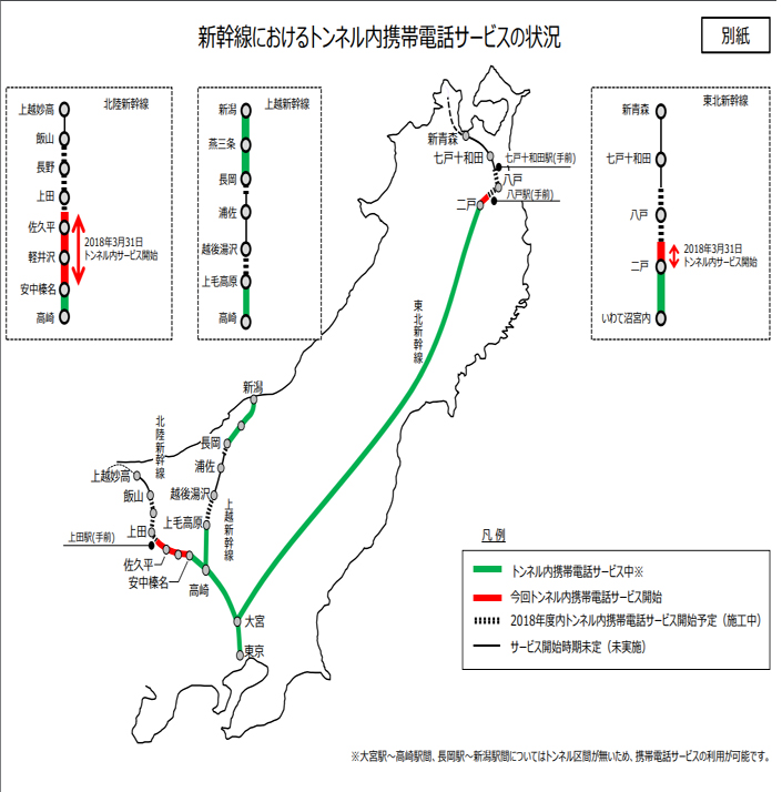 新幹線における携帯電話サービスの一部開始について