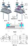 サイドブロック分離型線支承(K-LB)（旧：KT-130084-A）