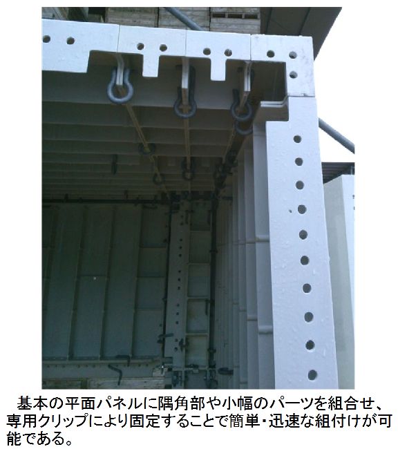 組合せシステム型枠「ガッチ」（ KK-170048-A ） | テック・アイ建設技術