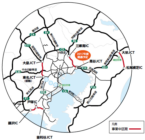 首都圏の高速道路ネットワーク整備によるさまざまな効果