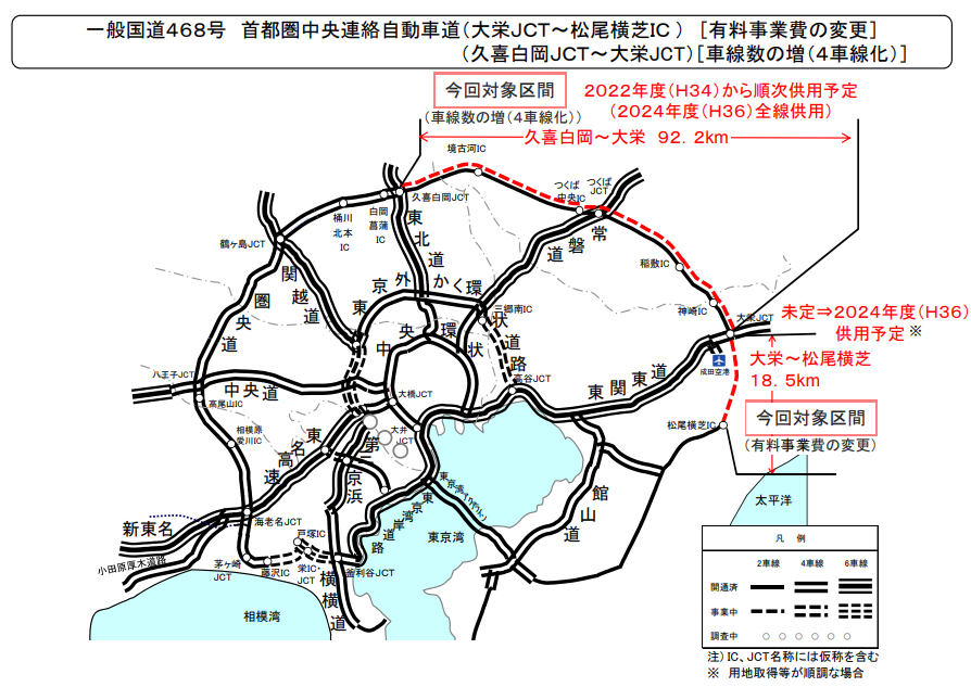全国の高速道路会社に事業認可を行いました