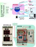 e-Dam Web日報（ KT-140007-VE ）