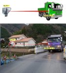 特定車両監視システム（旧 KK-150025-A ）