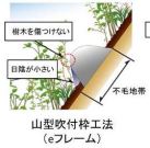 山型吹付枠工法(eフレーム)（ CB-170007-A ）