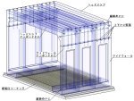 スーパーボックスカルバート（旧：TH-030024-VE）
