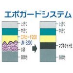 エポガードシステム（旧：CB-080011-VR）