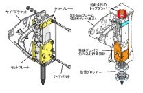 超低騒音仕様油圧ブレーカを用いた解体・掘削工法（旧：TH-090016-VR）