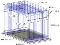 スーパーボックスカルバート（旧：TH-030024-VE）