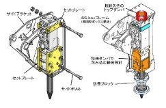 超低騒音仕様油圧ブレーカを用いた解体・掘削工法（旧：TH-090016-VR）