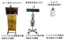 工事現場スピード表示システム (HK-120036-VE)