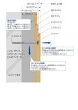 ハマテックス・ネットアンカー工法（旧 KK-160045-A ）