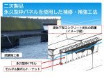 永久型枠工法（旧 HKK-140002-A ）
