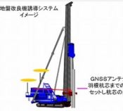 地盤改良機誘導システム (CG-120020-VE)
