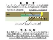床版端部下面補修工法（旧 HR-150005-A ）
