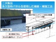 永久型枠工法（旧 HKK-140002-A ）