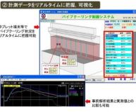 パイプクーリング制御システム（ KKK-170003-A ）