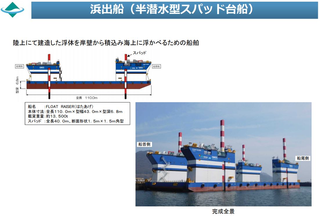 浜出船（半潜水型スパッド台船）の完成披露式典について