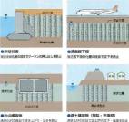 CPG工法（旧 KTK-140005-A ）