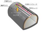 マイスタークリート工法（ HK-120007-VE ）