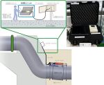 伸縮可とう管用変位計測装置（ KK-170004-A ）