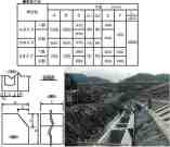 護岸名人（旧：CB-090037-V）