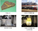 在来線車両の床下搭載品の落失について