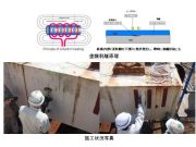 電磁誘導加熱による鋼構造物の塗膜剥離工法（旧：CB-130001-A）