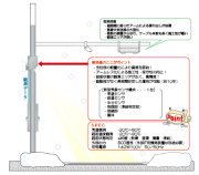路側設置式路面凍結検知センサ  (KK-100006-VE)