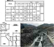 護岸名人（旧：CB-090037-V）