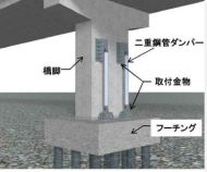 二重鋼管ダンパー（旧 CG-150011-A ）