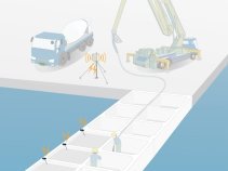 モバイル式コンクリート養生温度管理システム  (旧：HK-100021-VE)