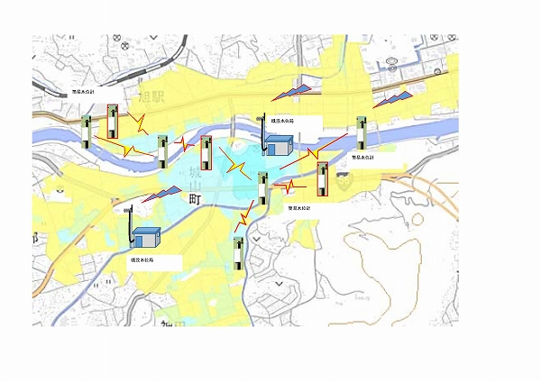 電池駆動のアドホック無線式水位計（ SK-170010-A ）