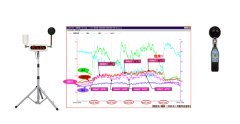 熱中症事故予防の注意喚起システム（ KK-110016-VE ）